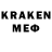 МЕФ 4 MMC Username1234